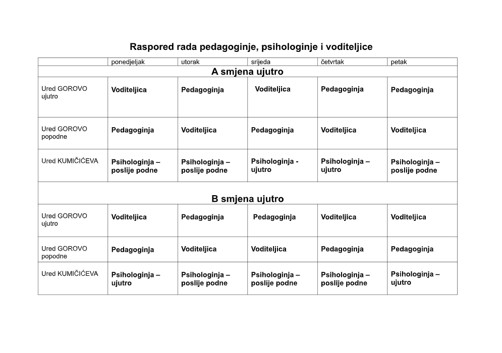Snimka zaslona 2026 02 10 181810