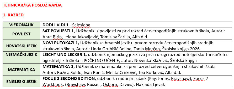2.
