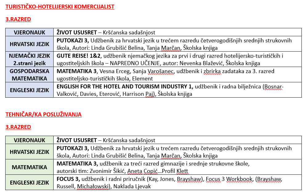 Snimka zaslona 2026 08 19 131628