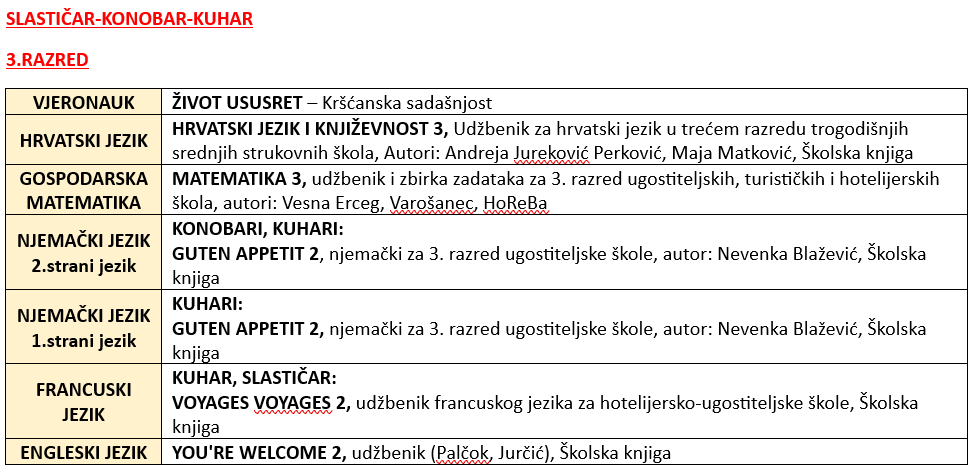 Snimka zaslona 2026 08 19 131751