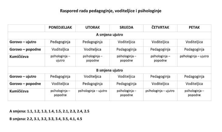 Medijski sadržaj