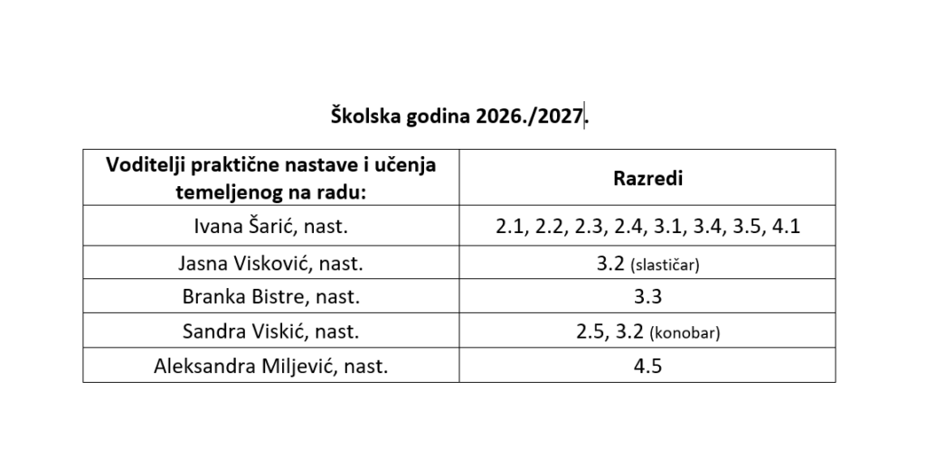 Snimka zaslona 2026 09 14 151638
